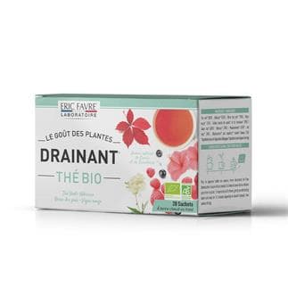 Thé Bio drainant