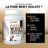 Pure Whey Protein Native 100% Isolate